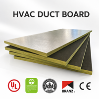 Panneau de conduit HVAC non combustible BRANZ d'Australie, épaisseur 50 mm, avec isolation en fibre de verre FSK et tissu noir pour système de ventilation