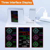RTS LS182 TSER SHGC VLT Tint Checker 940nm 1400nm IR Transmisión Solar Film Tester Window Tint Meter