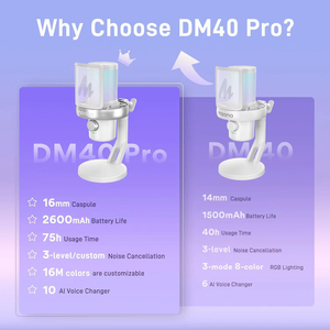 ไมโครโฟนเกมมิ่ง Maono DM40 Pro แบบ USB พร้อมระบบเปลี่ยนเสียง AI รองรับการเ<span class=keywords><strong>ช</strong></span>ื่อมต่อคอมพิวเตอร์ โทรศัพท์มือถือ และซอฟต์แวร์ - Product Image 6