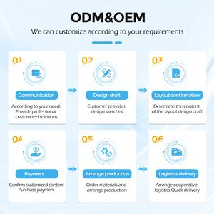 Label pribadi sekali pakai alkohol pre-pad disesuaikan tisu disinfektan dikemas secara individu - Product Image 6