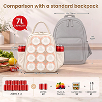 Boîte à lunch avec porte-gobelet pour femmes et hommes, isolée, étanche, légère, pour le travail, les pique-niques, le camping, les voyages, logo personnalisé OEM BSCI