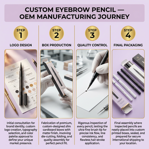 Crayon à sourcils ultra-fin professionnel pour débutants, végétalien, longue tenue, à base d'eau, effet 3D naturel, pointe nano, pour un maquillage des sourcils parfait. - Product Image 2