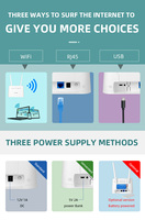 Antena USB SMA Voice Voip Volte RJ11 RJ45 LAN Ethernet 300Mbps Router Wifi Nirkabel Mobile Cpe Modem 4g Lte Kartu Sim Tidak Terkunci