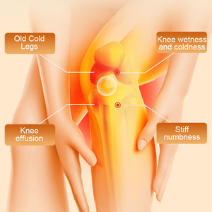 Masajeador de presión de aire para relajación muscular con calefacción-Masajeador de piernas-un producto integral para el cuidado de los pies con numerosas funciones - Product Image 3