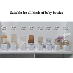 High Quality All-In-One Portable <b>USB</b> Powered Baby Bottle Warmer with Quick <b>Heating</b> and Food Grade Silicone for On-The-Go Use - Product Image 5