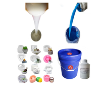 Vente directe d'usine silicone silicone femmes Silicone liquide pour la fabrication de produits de parties du corps