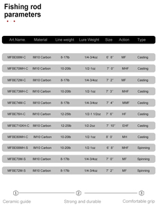 定制7'2 "IM10碳富士指南铸造旋转鲈鱼鱼竿淡水鱼鲈鱼 - Product Image 6