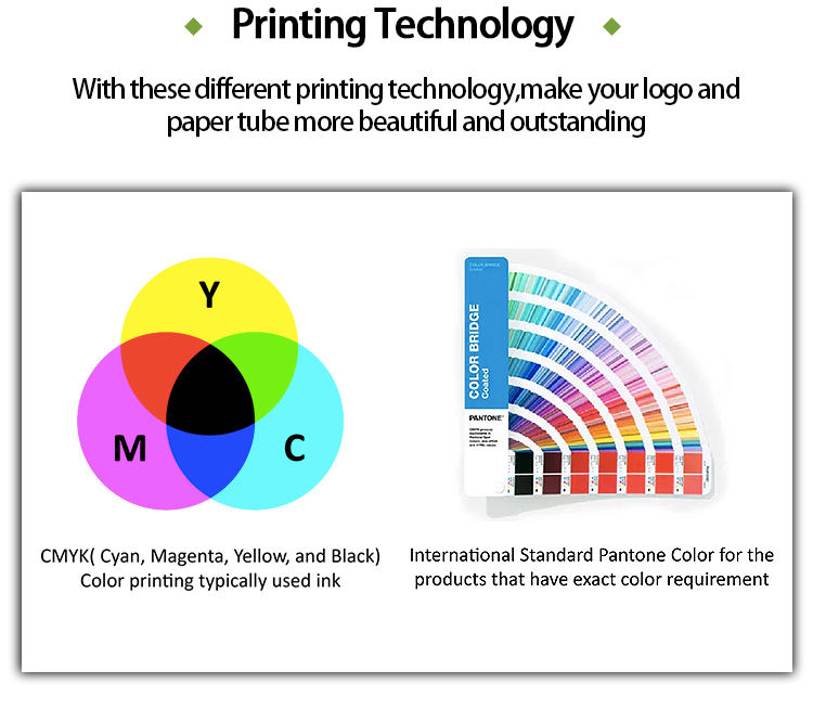 Couleurs mélangées