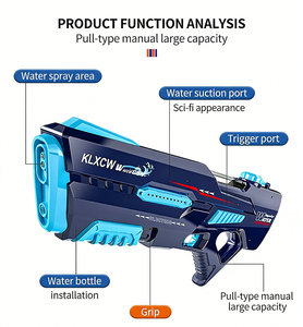 Pistola ad Acqua Elettrica Automatica Potente per l'Estate, Gittata 32FT, con Luci a LED a Forma di Cavallo, Giocattolo Durevole in Plastica ABS per Bambini - Product Image 5