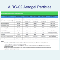 Granulés d'aérogels de silice, gamme complète |   Conductivité thermique <0,018 W/mK |   Hydrophobe et résistant au feu |   Isolation écologique