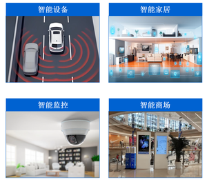 60g BSD điểm mù phát hiện mô-đun Radar khoảng cách và đo tốc độ cảm biến giám sát chống va chạm mô-đun giám sát trạng thái lái xe - Product Image 2