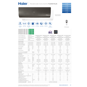 Aire Acondicionado Doméstico Flexis Plus Blanco WiFi 9000 BTU R32 A+++ de Bajo Consumo, Solo Frío, Inverter, de Una Sola Pieza - Product Image 3
