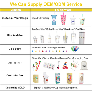 Ly giữ nhiệt đổi màu bí ẩn có logo tùy chỉnh, chất liệu nhựa, kèm nắp và ống hút - Product Image 2