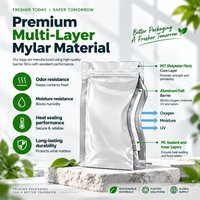 Sacs refermables personnalisés, nouvelle conception, anti-odeur, anti-enfants, en Mylar