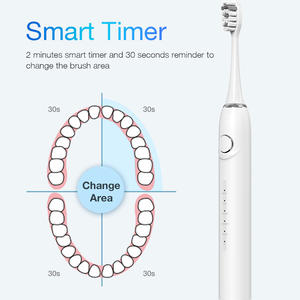 แปรงสีฟันไฟฟ้าอัจฉริยะสำหรับผู้ใหญ่แปรงสีฟันไฟฟ้า IPX7แบบชาร์จไฟได้แปรงสีฟันโซนิคสำหรับใช้ในบ้านการดูแลช่องปาก - Product Image 2