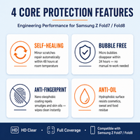 Protection d'écran avec kit d'installation pour Samsung Galaxy Z Fold 8, hydrogel TPU prédécoupé pour écran intérieur et extérieur, vente en gros