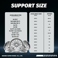 Nouvelles jantes de camion en aluminium poli forgé 22x12 24x14 26x14 8x170 6x139.7 Eddy Deep Dish, compatibles avec Ford F150 Silverado Sierra