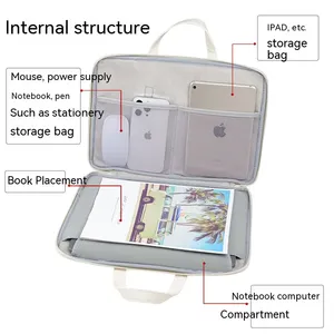 Mignon sac pour ordinateur portable 13.3 14 15 15.6 pouces étanche antichoc étui pour ordinateur portable pour Air <span class=keywords><strong>Pro</strong></span> 13.6 16 sac à main - Product Image 5