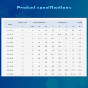 Active Carbon <span class=keywords><strong>12V</strong></span> 53Ah Batería prismática de iones de litio 350 + Ciclos para EVs y carritos de golf Serie - Product Image 6