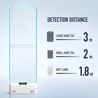 Antenne antivol AM en acier inoxydable 58 kHz à prix d'usine pour centre commercial avec alarme sonore et visuelle