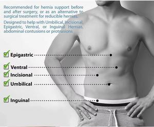 Faja Abdominal Elástica para <span class=keywords><strong>Hernia</strong></span> Umbilical, para Hombres y Mujeres, Postoperatoria, Transpirable, Moldeadora y Protectora - Product Image 4