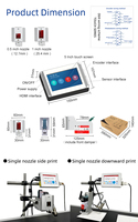Impresora Térmica de Banda Transportadora de Alta Velocidad con Tinta Solvente para Impresión Automática de 5 Líneas en Cajas y Bolsas de Plástico