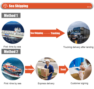 Reliable Door-to-Door Sea Freight Forwarder From China To USA &amp; Canada - Product Image 5