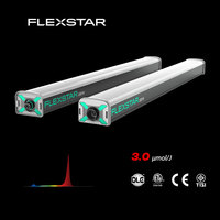 Bande lumineuse LED Flexstar haute efficacité pour culture de plantes sous serre, 120 watts, à connexion en série