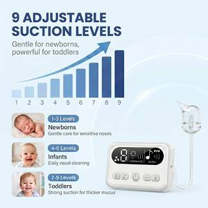 Aspirador Nasal Eléctrico para Bebés con Fuerte Succión, Ajustable, 6 Niveles de Potencia, Eliminador de <span class=keywords><strong>Mocos</strong></span> para Bebés y Niños Pequeños - Product Image 3