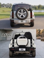 Kit de conversion noir brillant compatible avec Land Rover Defender 2020-2025 |   Améliorez les pare-chocs et les feux LED au style 2026
