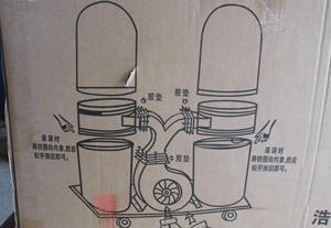 Colector <span class=keywords><strong>de</strong></span> polvo <span class=keywords><strong>de</strong></span> bolsas <span class=keywords><strong>de</strong></span> tela doble para máquina cortadora <span class=keywords><strong>de</strong></span> productos <span class=keywords><strong>de</strong></span> plástico, máquina <span class=keywords><strong>de</strong></span> <span class=keywords><strong>trabajo</strong></span> <span class=keywords><strong>de</strong></span> madera - Product Image 5