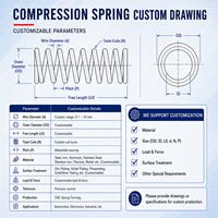 Ressort de compression en spirale en acier au carbone TianFang, pressé isostatiquement et fritté, pour composants de four à haute résistance thermique extrême