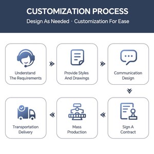 Licitti LI-BM500เครื่องทดสอบแบตเตอรี่ดิจิตอลสำหรับชุดแบตเตอรี่ช่วง8V-120VDC แบบพกพาจอแสดงผล <span class=keywords><strong>LED</strong></span> ระดับความแม่นยำ1.5 rv/ev/Marine - Product Image 6