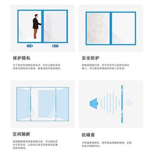 Intelligent Thin Heat Insulation Energy Saving Self-Adhesive Electrically Controlled Fog Glass <b>Laminated</b> Dimming PDLC Film HY90 - Product Image 3