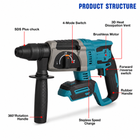 HIERKIN Convient aux distributeurs de matériel et aux commandes en gros : Marteau de démolition Hammer Strength, Perceuse à percussion rotative