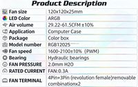 Ventilateur de refroidissement PC ARGB PWM 12025, ventilateur silencieux à courant continu sans balais à haut débit d'air, RVB adressable pour boîtier d'ordinateur de jeu