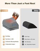 Repose-pieds Confortable sous le Bureau au Travail avec Chaleur, Vibration, Chauffe-pieds, Repose-pieds sous le Bureau à 3 Hauteurs pour Chaise de Bureau