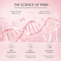OEM Private Label PDRN Zalm DNA Peptide Oogmasker Anti-rimpel Verheldert Donkere Kringen Vermindert Zwelling Verstevigt Onder Ogen Patches