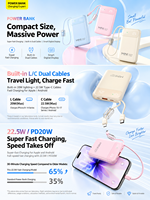 HYTO 10000mAh 22,5W Schnellladungs-Powerbank 20000mAh mit Eingebauten Doppelkabeln PD20W Tragbares Ladegerät mit Digitalanzeige