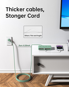 Factory Price Wholesale US Sockets 4AC Outlets With <b>USB</b>-A and <b>USB</b>-C Charging <b>Extension</b> Cord Power Strip - Product Image 6