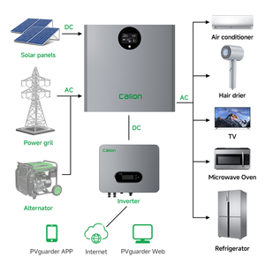 Batería de Litio de 48v 200ah 10kWh para Montaje en Pared, Sistema de Conversión de Energía Solar Fotovoltaica de 51.2v - Product Image 6