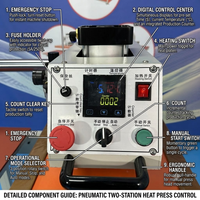 Presse à Chaud Pneumatique Double Station de Travail Haute Efficacité 40x60cm, Imprimante Automatique de Transfert par Sublimation pour T-shirts