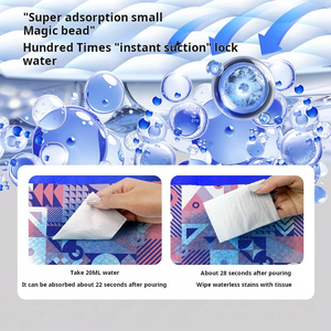 Hengtuo белая этикетка, индивидуальная этикетка - Product Image 5