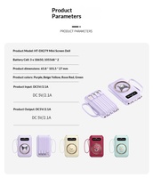 Chargeur portable mini dessin animé en PVC certifié 3C, quatre câbles intégrés, batterie externe haute capacité 20000 mAh avec fonction 3-en-1