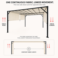 Pergola à auvents latéraux réglables 3x3m, structure tout acier thermolaqué, autoportante, résistante aux intempéries pour repas en extérieur
