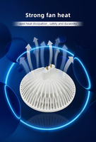 Salle d'église Studio Professionnel Dimmable Led Par 64 Blanc Chaud Jour Blanc Froid Blanc SMD Par64 Led Ampoule