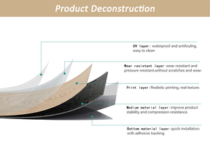 Revêtement de sol en <span class=keywords><strong>vinyle</strong></span> SPC de haute qualité pour <span class=keywords><strong>cuisine</strong></span> et hôtel Solution de conception graphique à bas prix facile bricolage rénovation de maison - Product Image 5