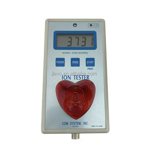 透明ハート型ネックレスガラス仏像ペンダント箱入り施釉ペンダント - Product Image 5