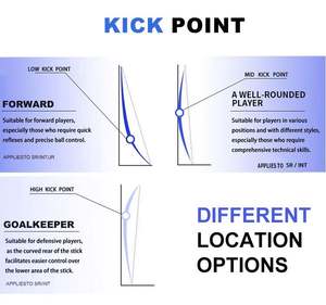 Nuevos Palos de Hockey sobre Hielo JOL <span class=keywords><strong>Twitch</strong></span> de Carbono, Alta Calidad y Logotipos Personalizados, con un Peso de 375g o 400g - Product Image 4