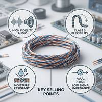 Cable de suspensión para remolque de cobre trenzado multiconductor de 2x2.5, 2x1.5 mm², 14, 16, 18, 20 AWG con aislamiento de PVC y cubierta de TPU